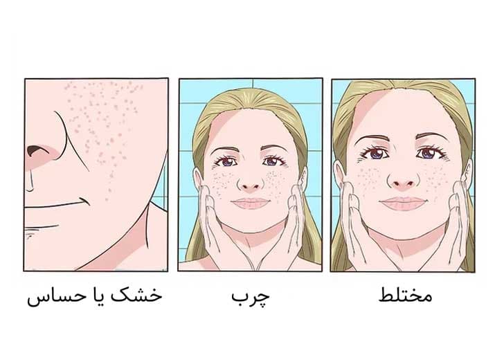 پوست های مختلط ، چرب و خشک یا حساس در آموزشگاه آرایشگری افراشته در اصفهان
